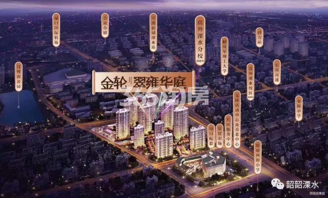金轮翠雍华庭